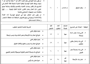 دعوة لعقد عمل مؤقت &ndash; فرص عمل متعددة